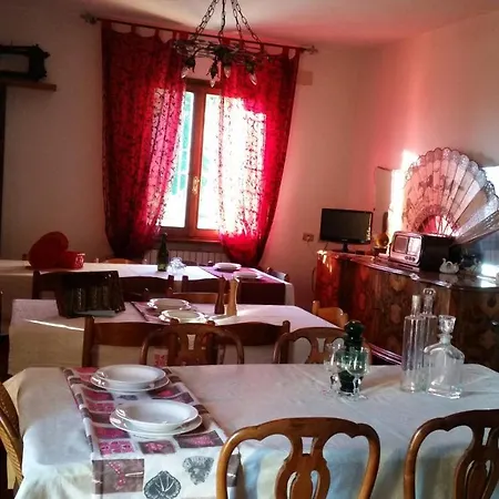 La Casetta Di Badolo *